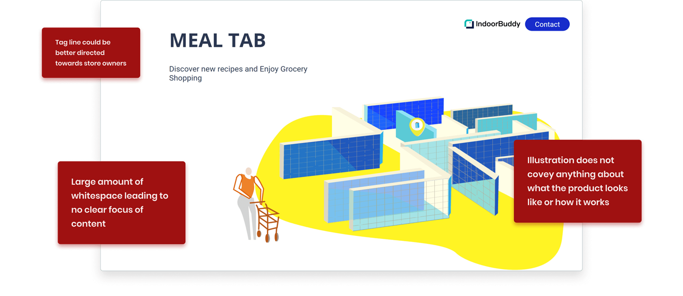 UX Audit: screenshot